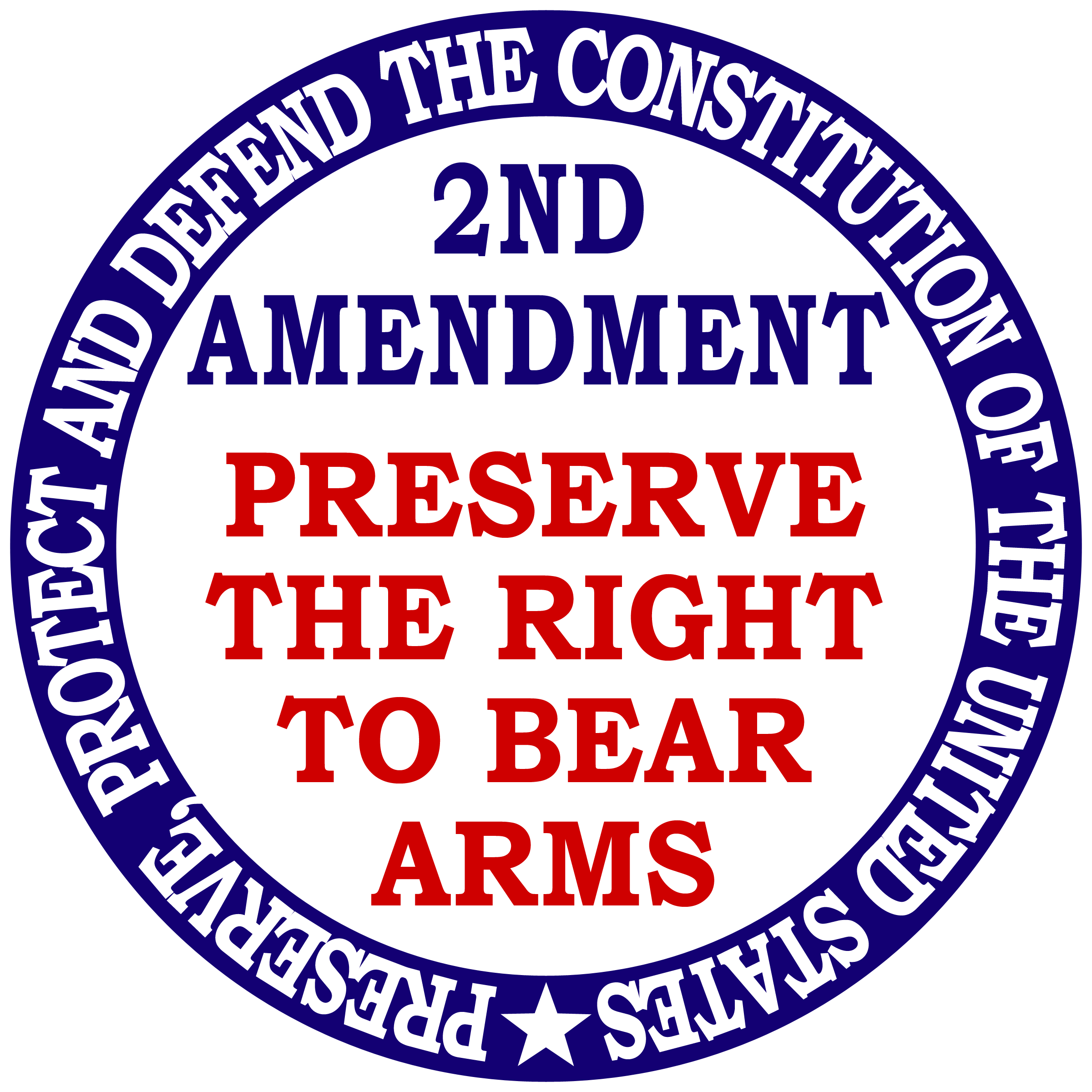2nd Amendment Argument For Guns