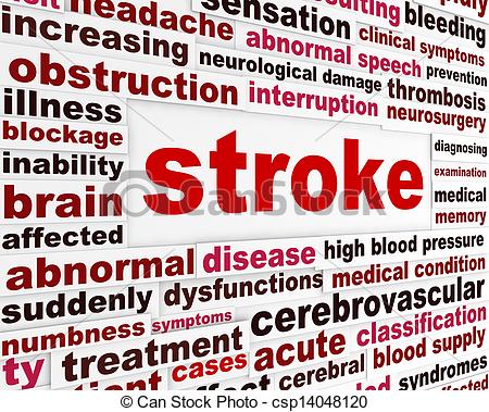 Clip Art Of Stroke Medical Warning Message Neurological Disease Word