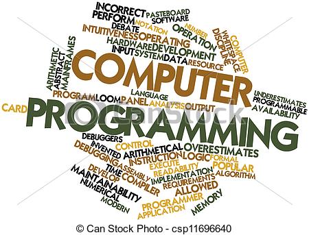 Drawing Of Word Cloud For Computer Programming   Abstract Word Cloud