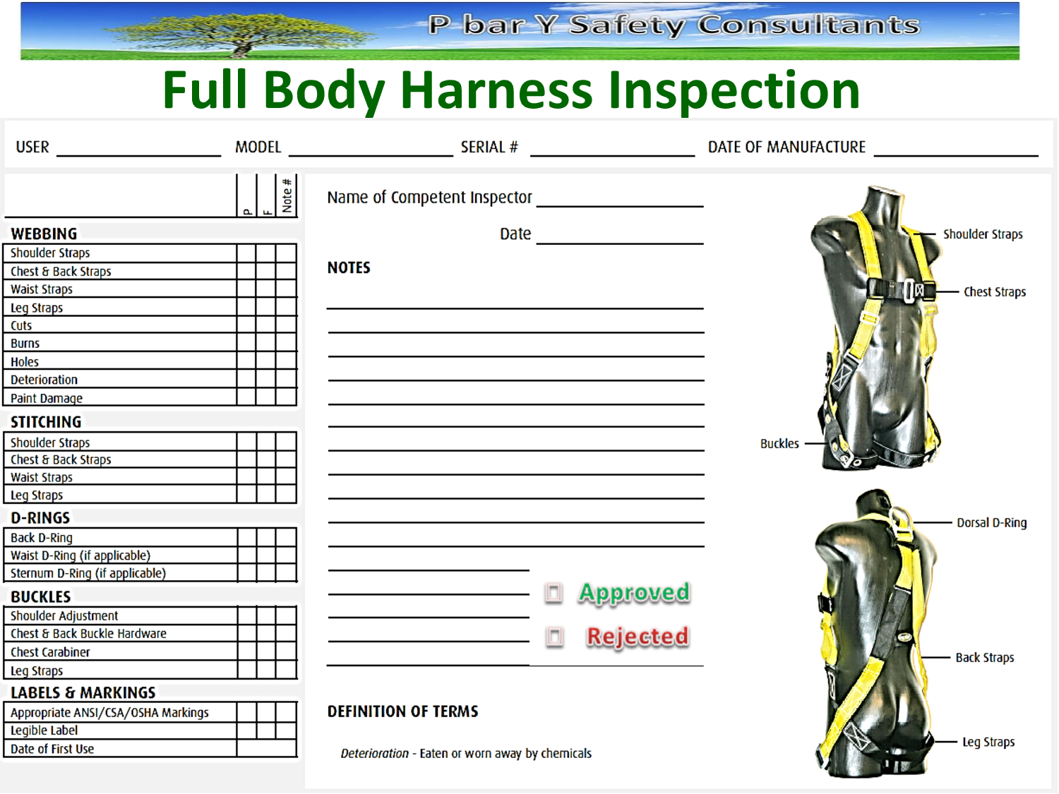 Full Body Harness Inspection By Tpenney