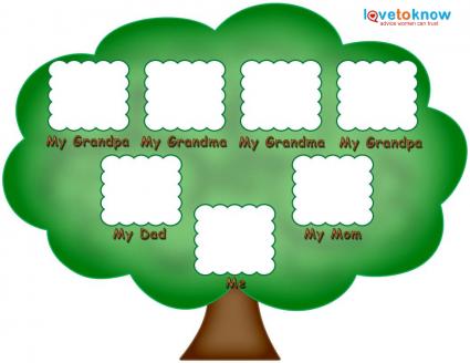 Print This Free Family Tree Template 