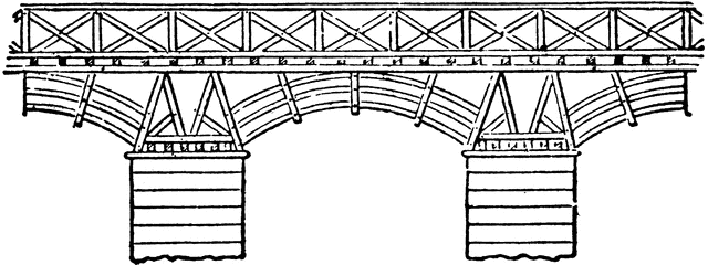 Trajan S Bridge   Clipart Etc