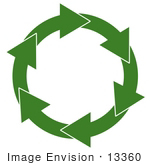 13360 Green Circle Of Arrows Symbolizing Recycling Clipart