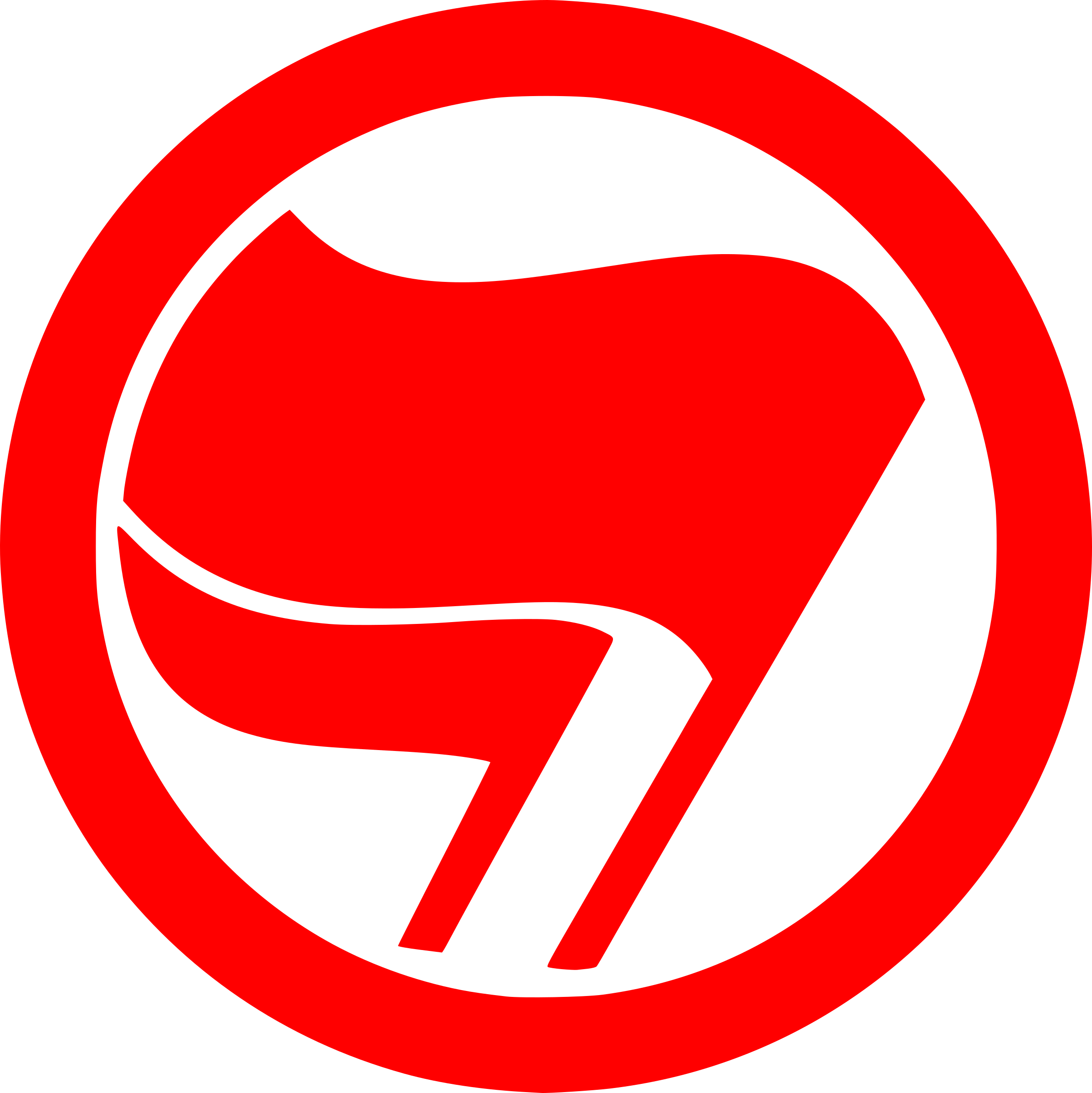 Antifascist Red Action By Worker