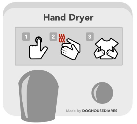 For 95   Of All People Who Use This Dryers It S The Hard Truth
