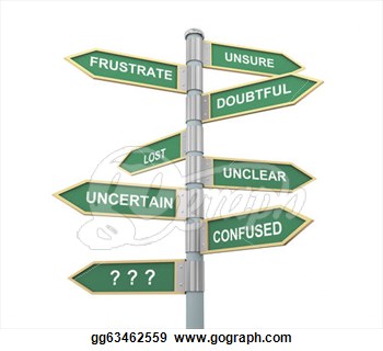 Confusion Words Road Sign  Clipart Drawing Gg63462559   Gograph