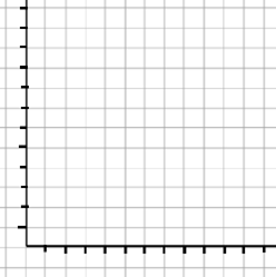 Blank Bar Graph Clipart Graph Blank Xy Axes A4