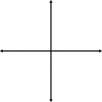 Illustration Of An Xy Grid Graph  It Is The Cartesian Coordinate