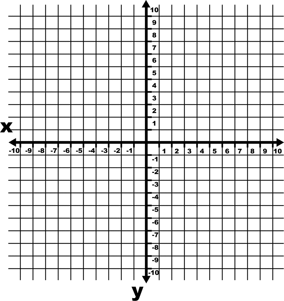 With Increments And Axes Labeled And Grid Lines Shown   Clipart Etc