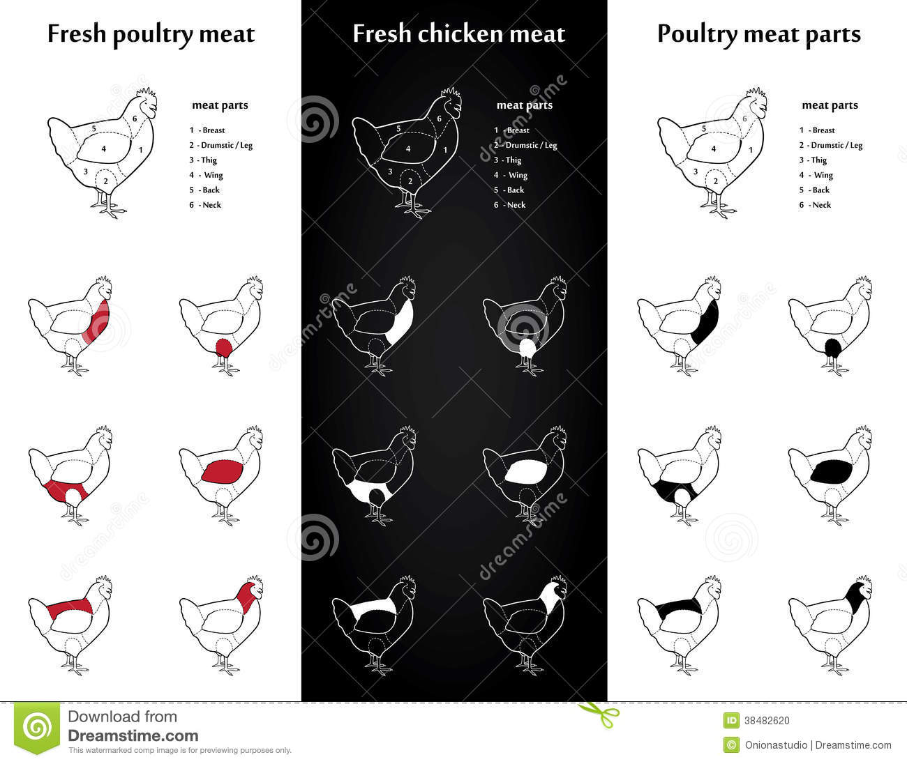 Set Of Meat Cut Parts Icons For Packaging And Info Graphic Mr No Pr No