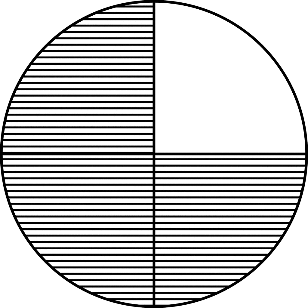 Fraction Pie Divided Into Quarters