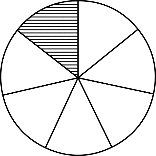 Fraction Pie Divided Into Sevenths