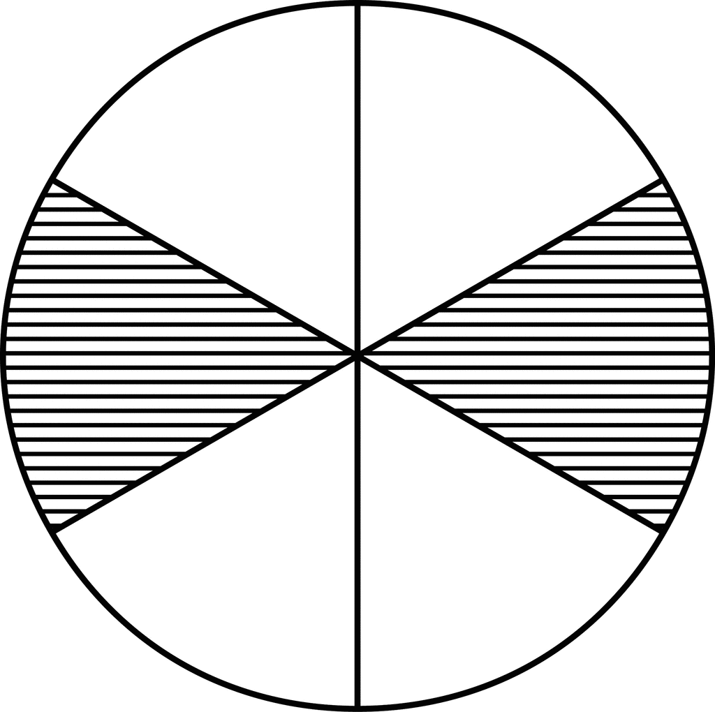 Fraction Pie Divided Into Sixths