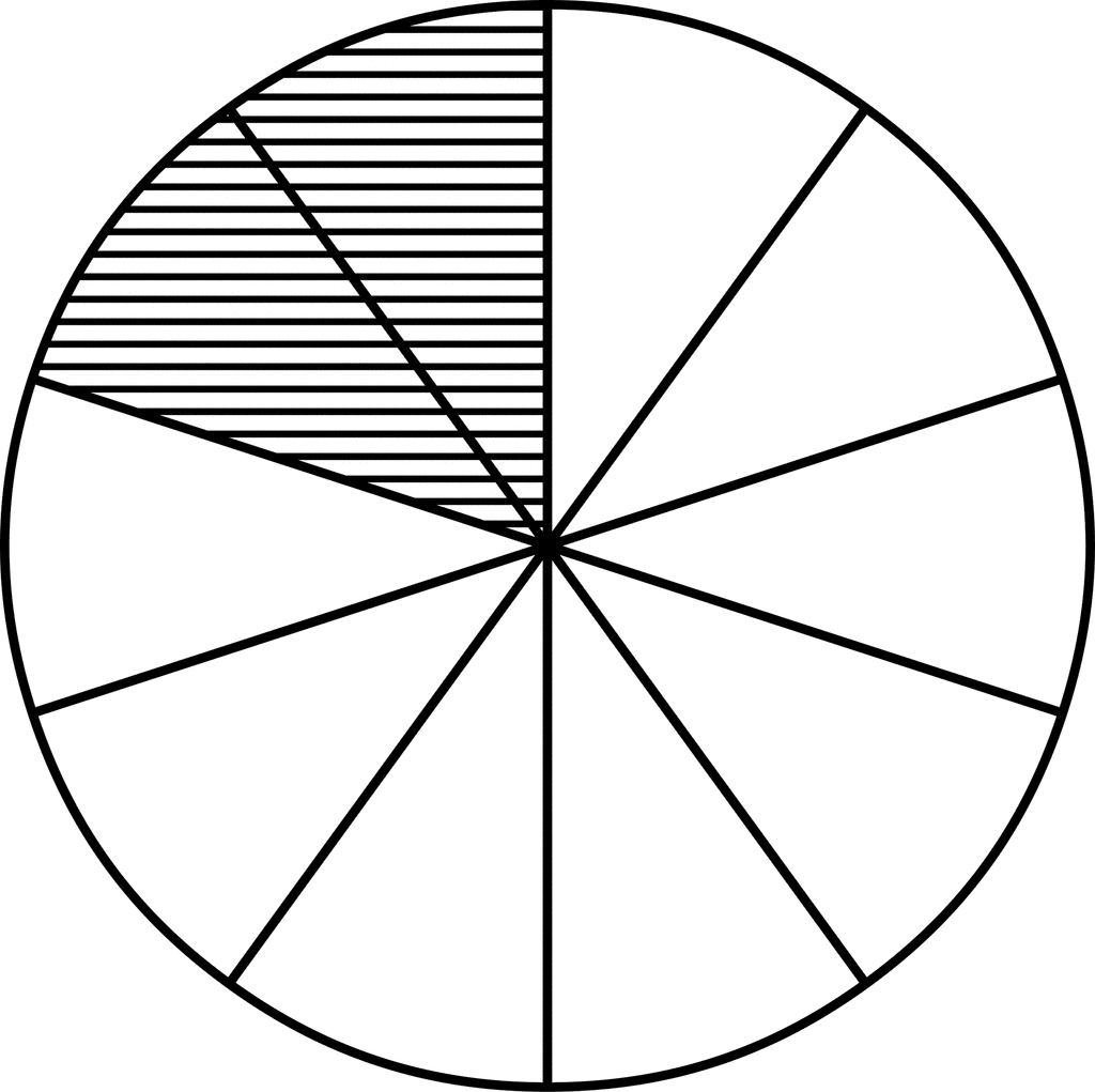 Fraction Pie Divided Into Tenths