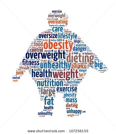 Obesity Is A Medical Condition In Which Excess Body Fat Has