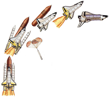 Space Shuttle Clip Art   Clipart Best