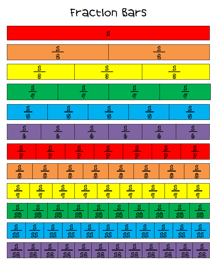 Teacher Entrepreneurs  Free Math Lesson    Colorful Fraction Bars