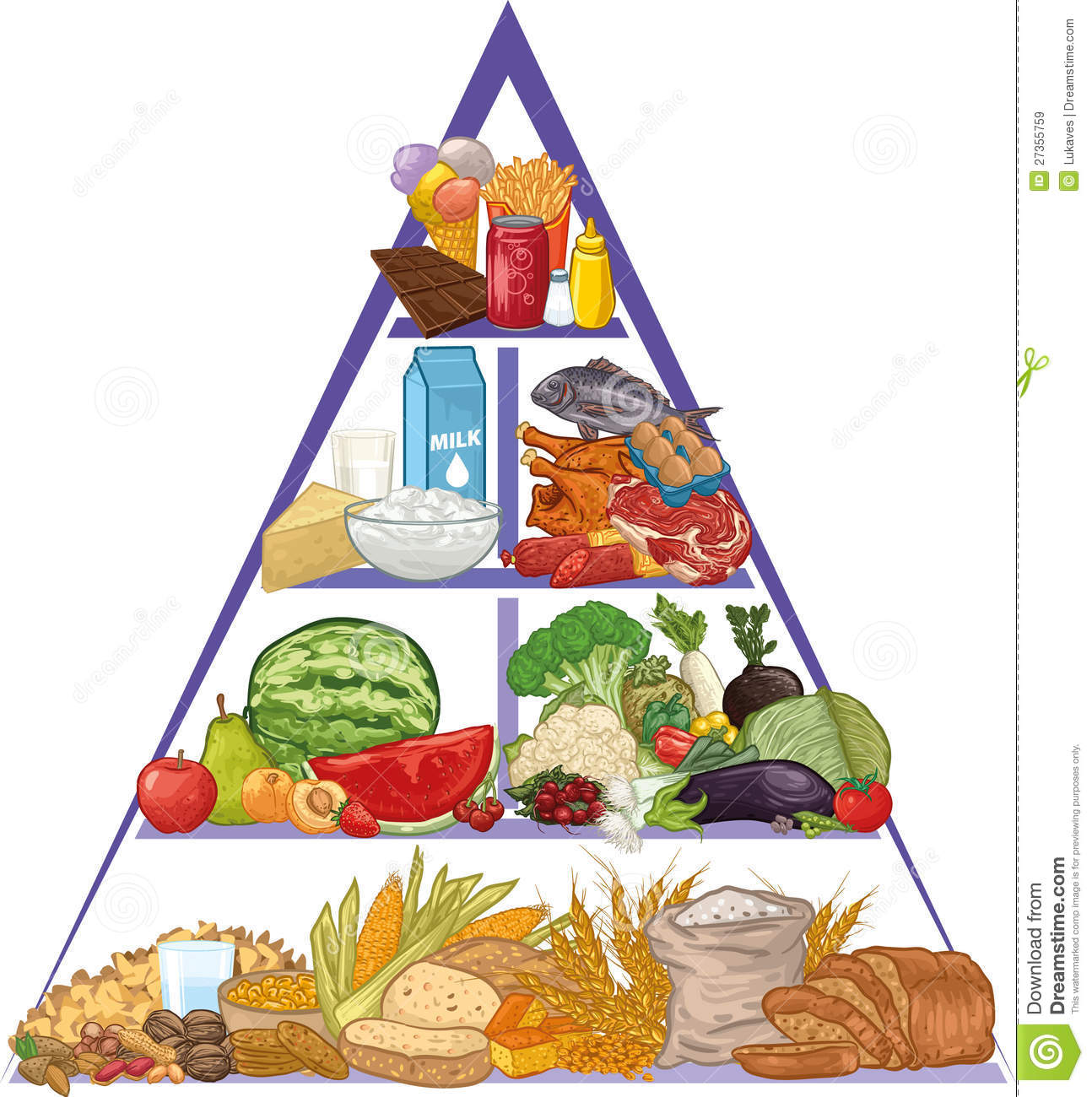 Food Pyramid Clip Art Food Pyramid 27355759 Jpg