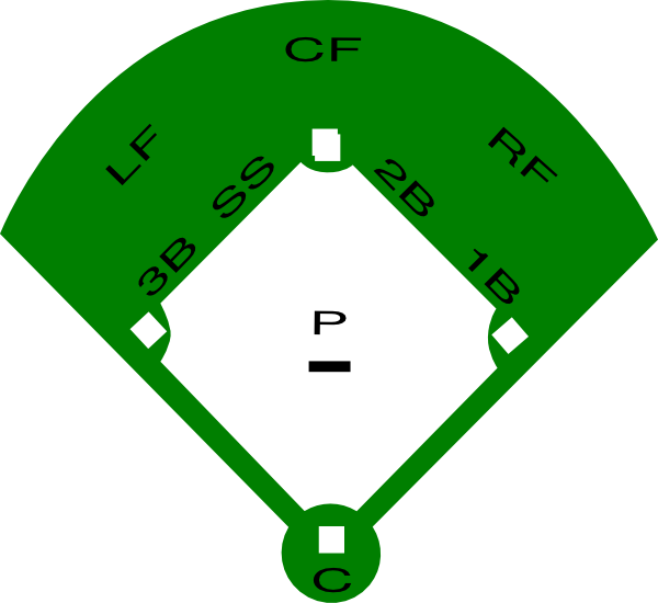 Baseball Field Clip Art