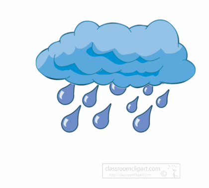 Weather Animated Clipart  Clouds With Rain Drops Animation 5c