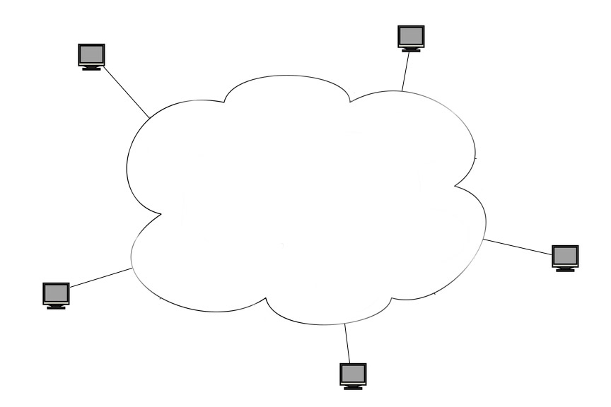 Cloud Network Diagram