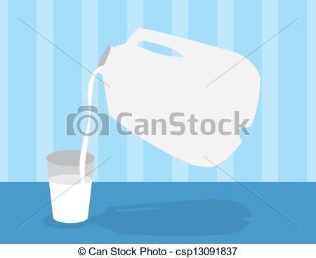 Milk Pouring Into A Glass