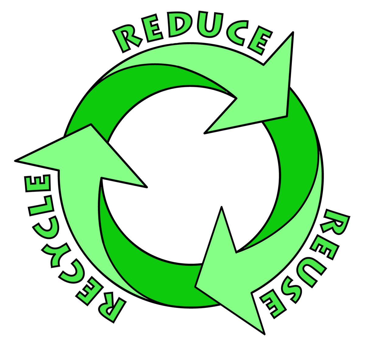 Materials Recycle Icon Vector Terms Recycle Recycle Vector Recycle    