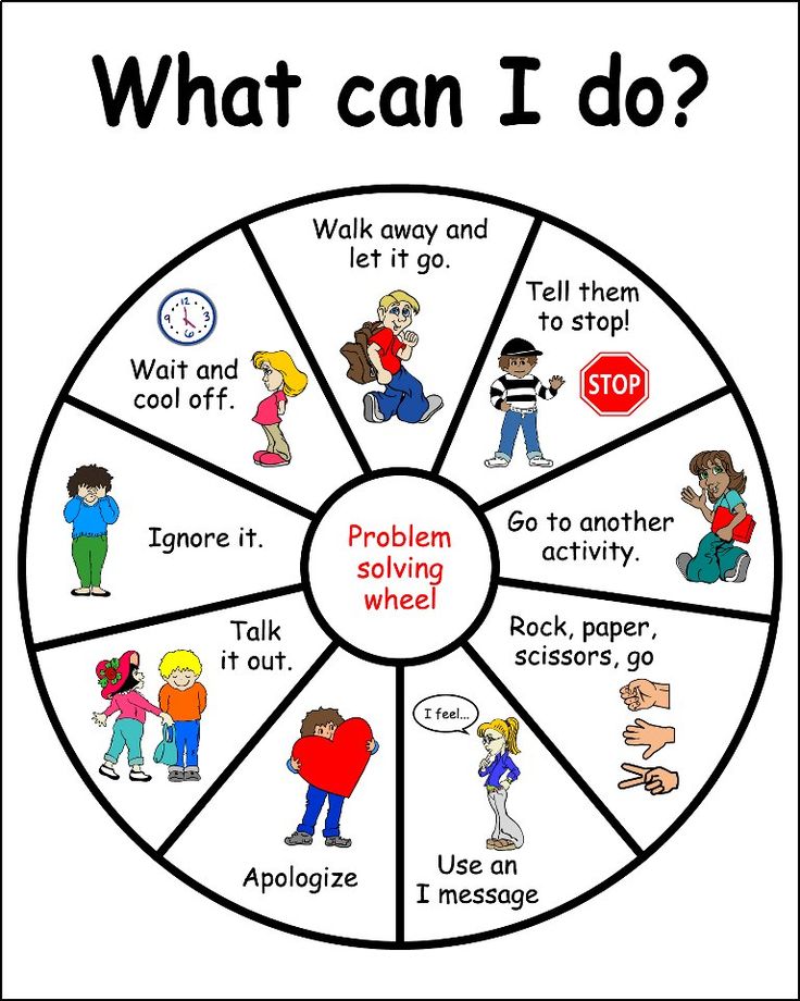Problem Solving Chart  How Cool Is This To Show Children Options Www
