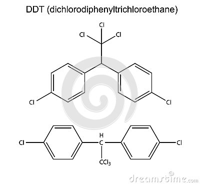 Structural Chemical Formulas Of Pesticide Ddt 2d Illustration
