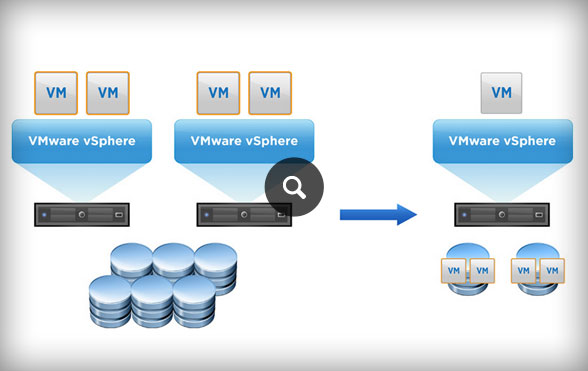 Vsphere Virtual Machine Replication  Vmware   United States