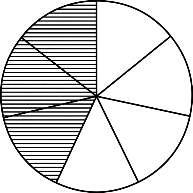 Fraction Pie Divided Into Sevenths   Clipart Etc