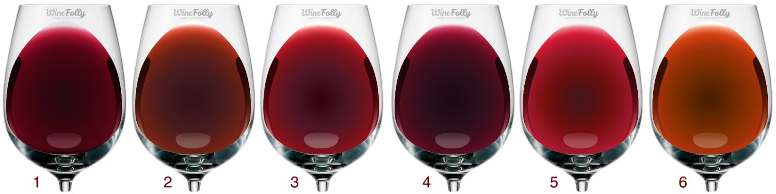 Red Wine Indicates Higher Acidity Red Wine Color Chart