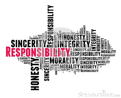 Social Responsibility Clipart Responsibility In Word Cloud