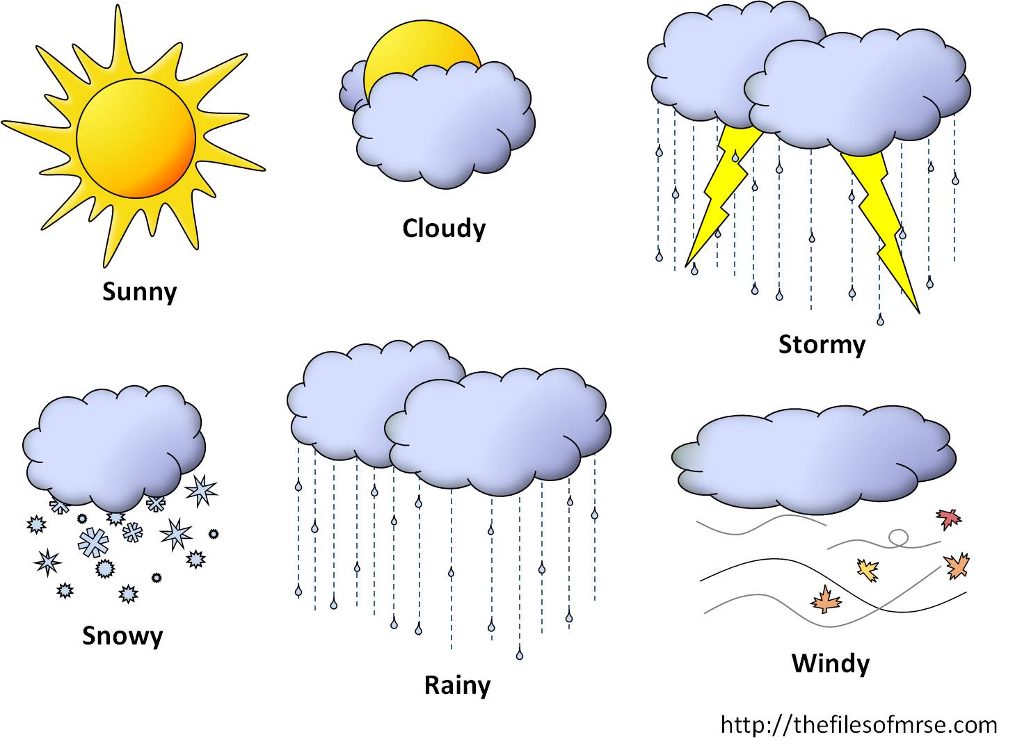 Free Weather Clipart   The Files Of Mrs  E
