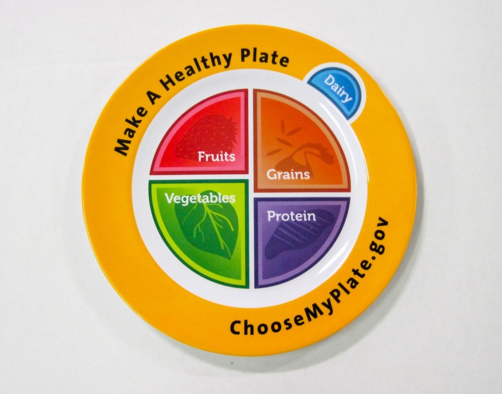 Back   Gallery For   Choose Myplate Clipart