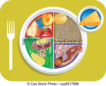 Choose Myplate Clip Art Http   Www Canstockphoto Com Food My Plate