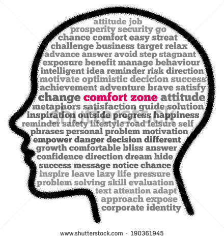 Comfort Zone In Words Cloud Illustration   Stock Photo