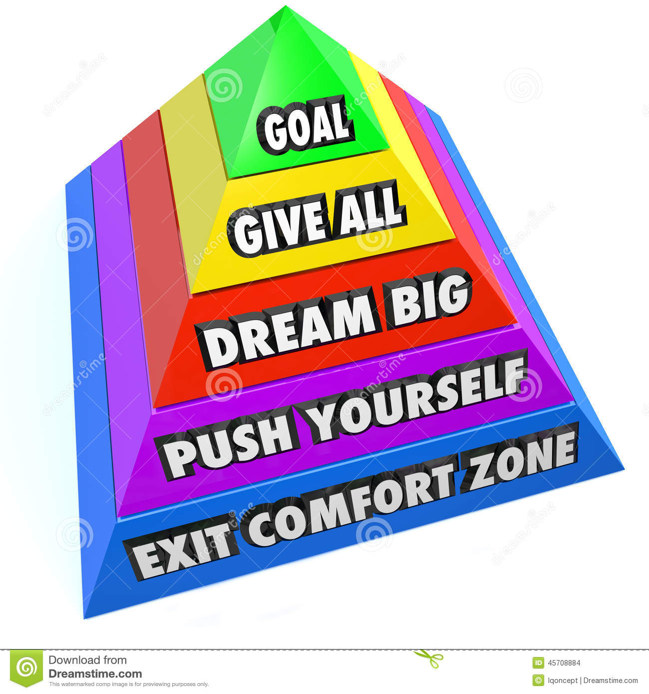 Exit Comfort Zone Push Yourself Dream Big Give All And Reach Goal