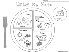 Usda Food  My Plate   Enchantedlearning Com
