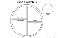 Usda Food  My Plate   Enchantedlearning Com