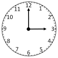 Clock Face Showing 3 O Clock