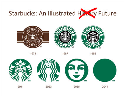Home New Update Starbucks Logo Clip Art