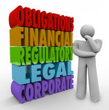 Obligations Thinker 3d Words Financial Regulatory Legal Corporat Stock