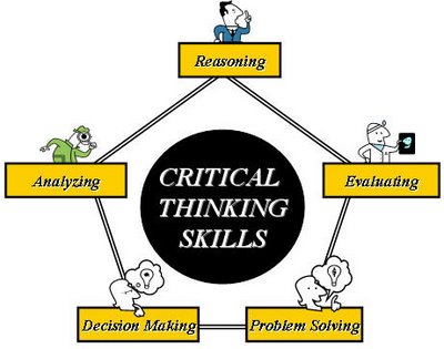 Critical Thinking And Problem Solving Skills   Critical Thinking And