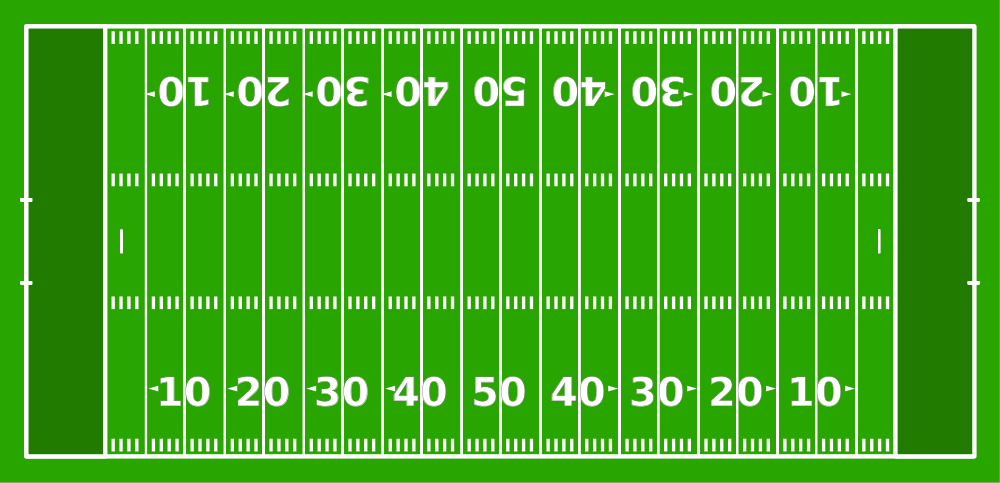 Football Field  By Xyzzy N Via Wikipedia Commons
