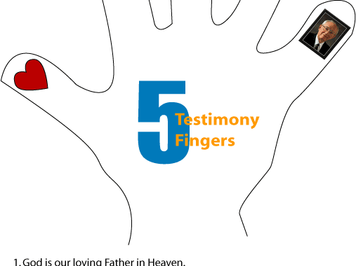 Mormon Share   5 Testimony Fingers