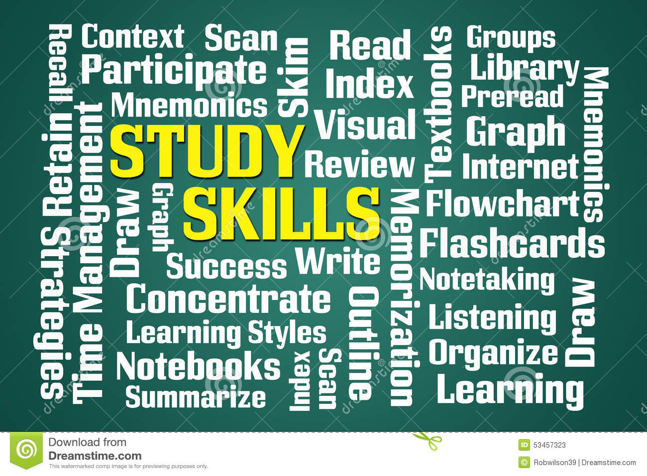 Study Skills Word Cloud On Green Background