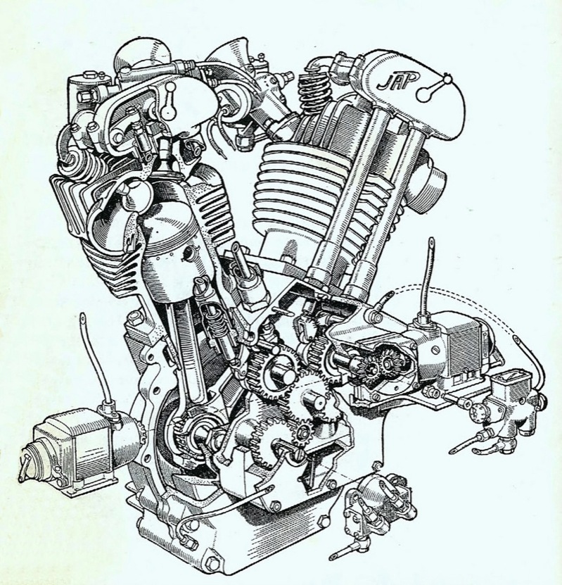 Engine Diagram Harley Davidson Engine Diagram Harley Davidson Engine