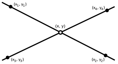 Line Line Intersection