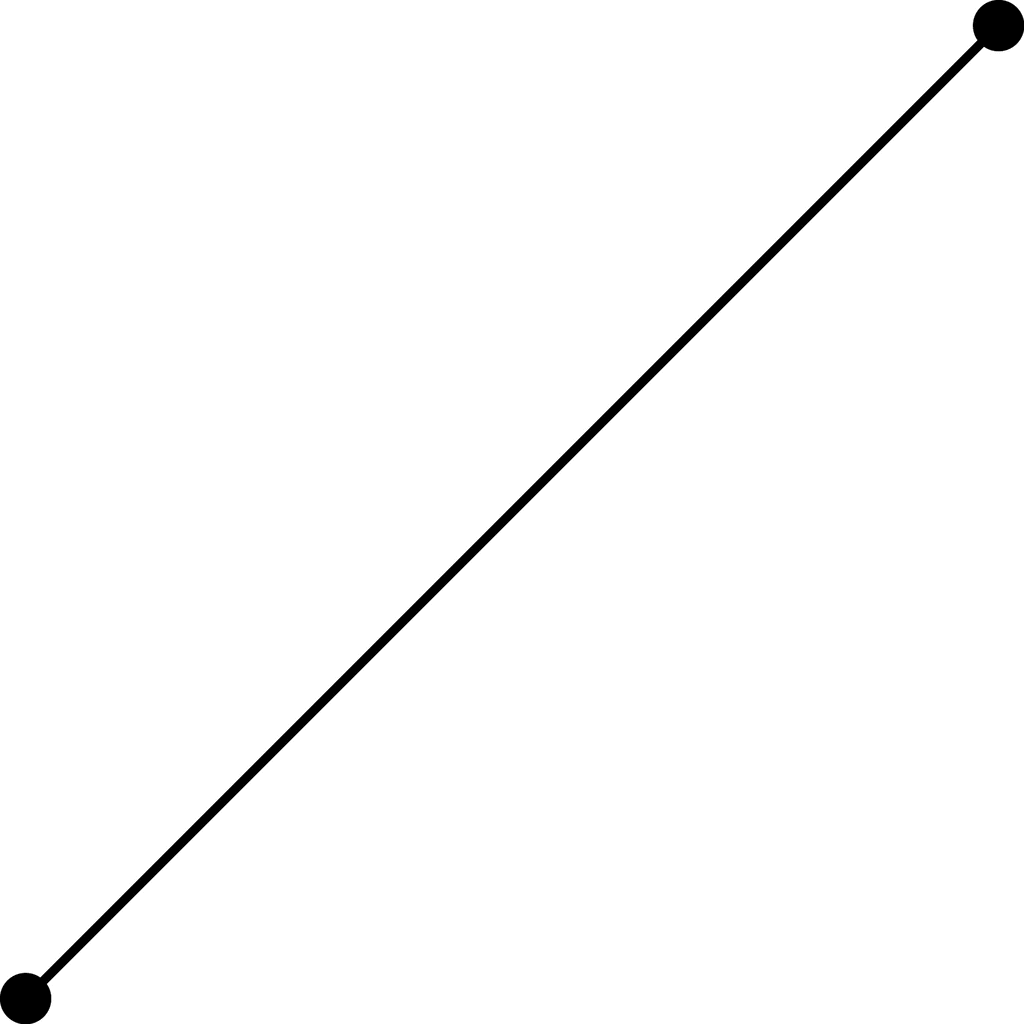 Line Segment  A Section Of A Line With A Beginning And End Point 